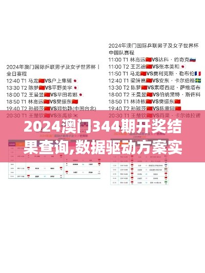 2024澳门344期开奖结果查询,数据驱动方案实施_tool2.751