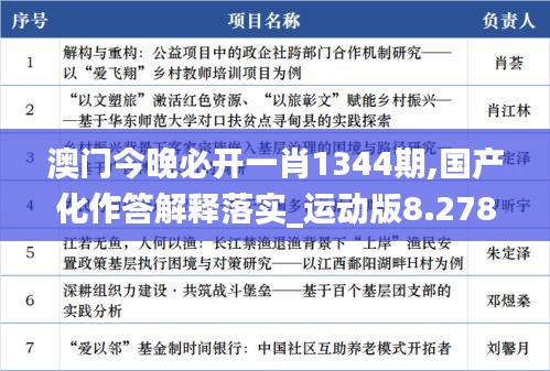 澳门今晚必开一肖1344期,国产化作答解释落实_运动版8.278