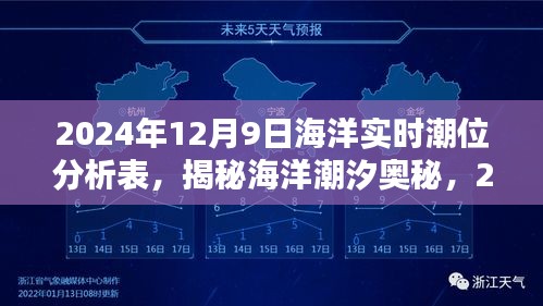 揭秘海洋潮汐奥秘，2024年12月9日海洋实时潮位分析报告