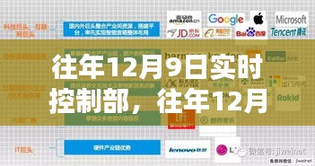 往年12月9日实时控制部产品深度评测与介绍专题文章