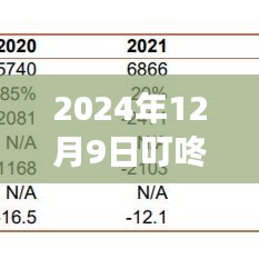 拾金不昧 第4页
