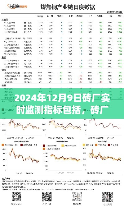 探寻自然美景之旅，揭秘砖厂静谧之处的实时监测指标