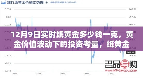 纸黄金价格分析与投资考量，黄金价值波动下的市场观察（12月9日实时更新）