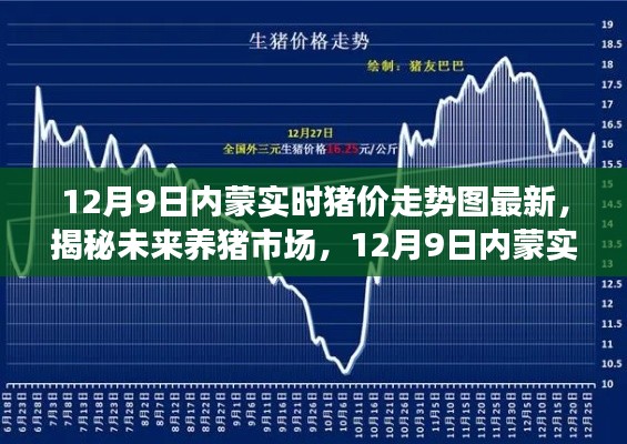 首鼠两端 第4页