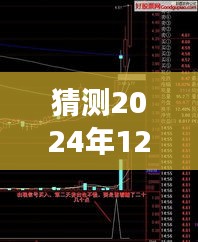 通达信的奇妙之旅，预测与累积的友情，通达信实时累加展望（温馨版）