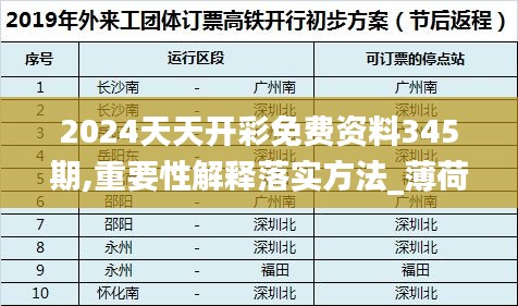 侃侃而谈 第4页