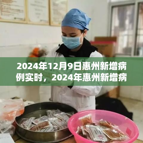 最新疫情动态