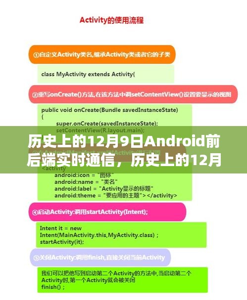 历史上的12月9日，Android前后端实时通信的步骤指南与概览
