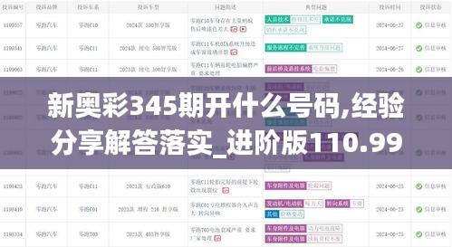 新奥彩345期开什么号码,经验分享解答落实_进阶版110.995