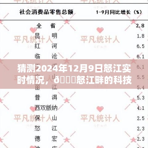 『2024年怒江畔科技新纪元，智能实时感知系统的前沿体验』