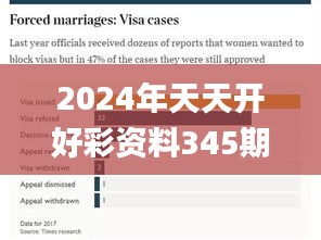 2024年天天开好彩资料345期,探索与揭秘_HDR7.534