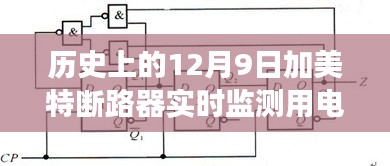 加美特断路器，历史演变中的学习与进步启示，实时监测用电状态跨时空之旅