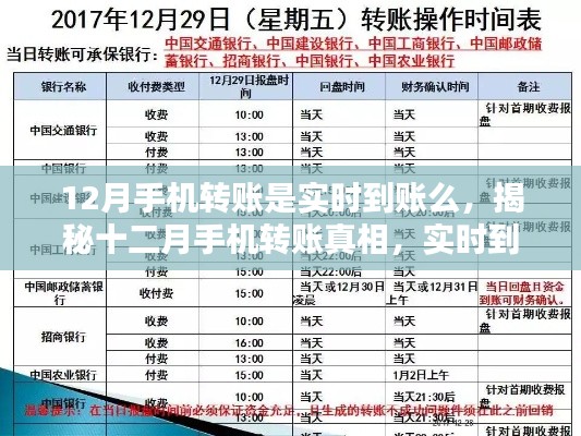 揭秘十二月手机转账真相，实时到账还是等待时光？