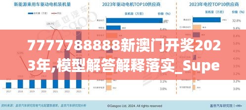 鸟覆危巢 第4页