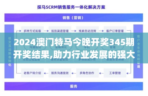 2024澳门特马今晚开奖345期开奖结果,助力行业发展的强大资源_手游版19.465