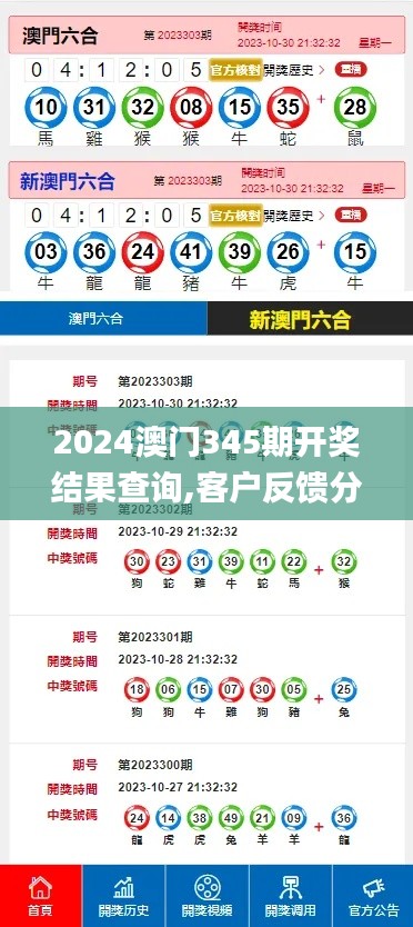 2024澳门345期开奖结果查询,客户反馈分析落实_KP8.738