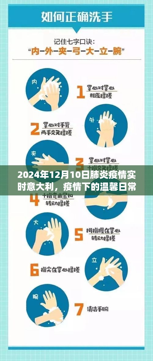 意大利肺炎疫情下的冬日温馨故事，实时记录与冬日故事，2024年12月10日观察