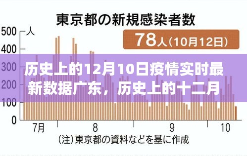 咫尺天涯 第4页