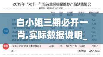 白小姐三期必开一肖,实际数据说明_X8.562
