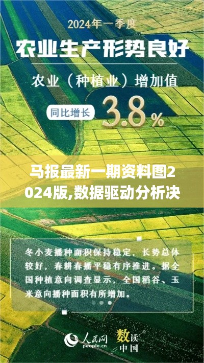 马报最新一期资料图2024版,数据驱动分析决策_mShop8.906