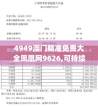 4949澳门精准免费大全凤凰网9626,可持续发展执行探索_C版18.538