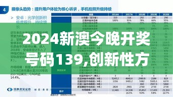 2024新澳今晚开奖号码139,创新性方案解析_社交版7.284