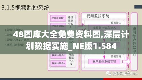 48图库大全免费资料图,深层计划数据实施_NE版1.584