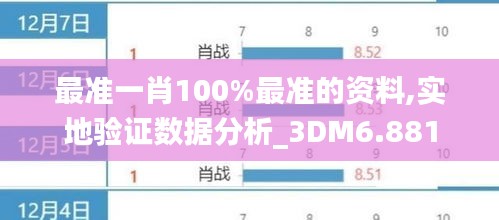 最准一肖100%最准的资料,实地验证数据分析_3DM6.881