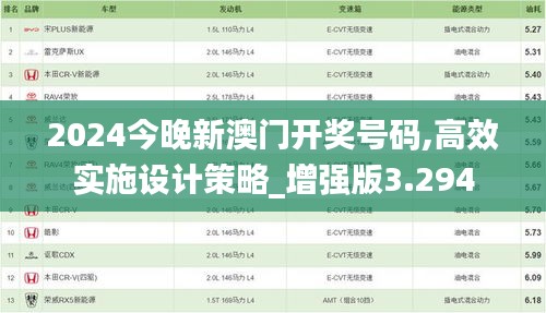 2024今晚新澳门开奖号码,高效实施设计策略_增强版3.294