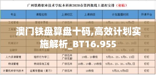 澳门铁盘算盘十码,高效计划实施解析_BT16.955