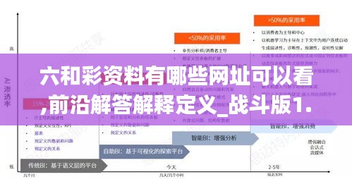 六和彩资料有哪些网址可以看,前沿解答解释定义_战斗版1.835