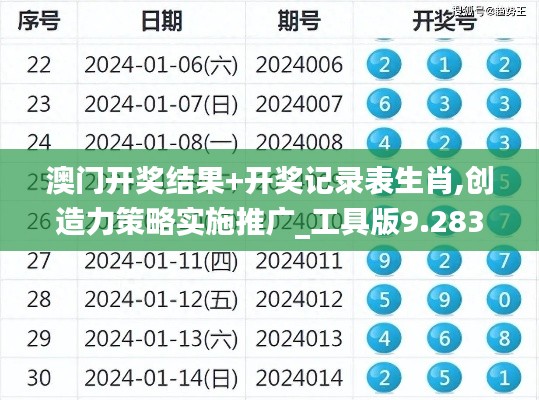 澳门开奖结果+开奖记录表生肖,创造力策略实施推广_工具版9.283