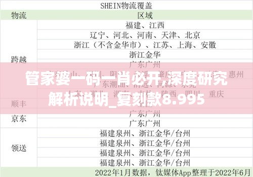 管家婆一码一肖必开,深度研究解析说明_复刻款8.995