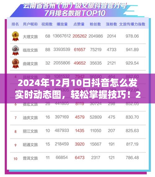 2024年抖音实时动态图发布全攻略，轻松掌握发布技巧，适合初学者与进阶用户