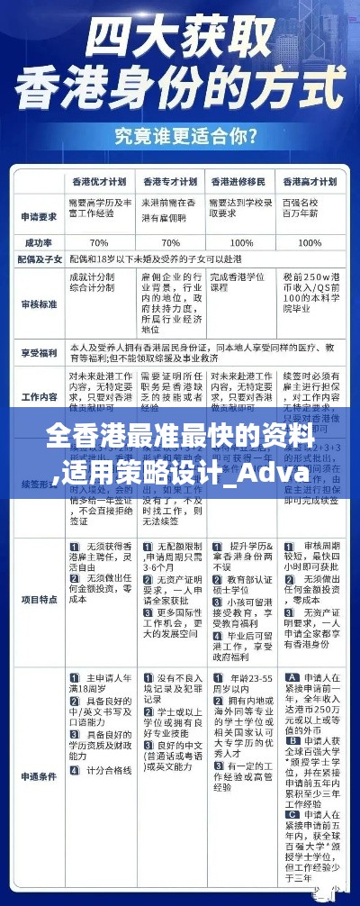 精耕细作 第4页