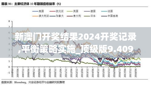 新澳门开奖结果2024开奖记录,平衡策略实施_顶级版9.409
