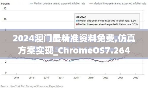 2024澳门最精准资料免费,仿真方案实现_ChromeOS7.264