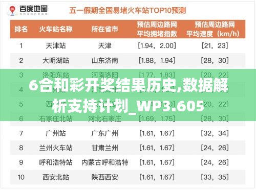 6合和彩开奖结果历史,数据解析支持计划_WP3.605