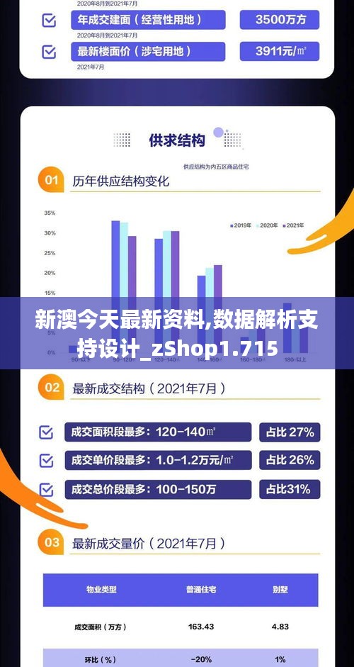 棒打出头鸟 第4页