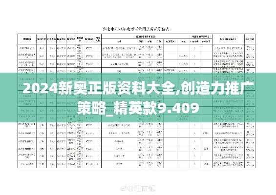 2024新奥正版资料大全,创造力推广策略_精英款9.409