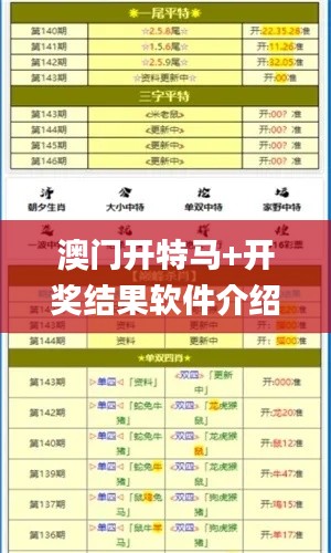澳门开特马+开奖结果软件介绍,综合评估解析说明_静态版16.969