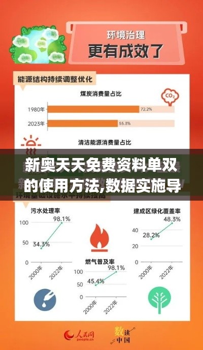 新奥天天免费资料单双的使用方法,数据实施导向策略_HT6.443