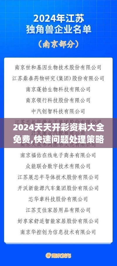2024天天开彩资料大全免费,快速问题处理策略_macOS3.226