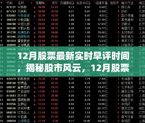 揭秘股市风云，12月股票实时早评背后的自信与成长故事及最新实时早评时间分析