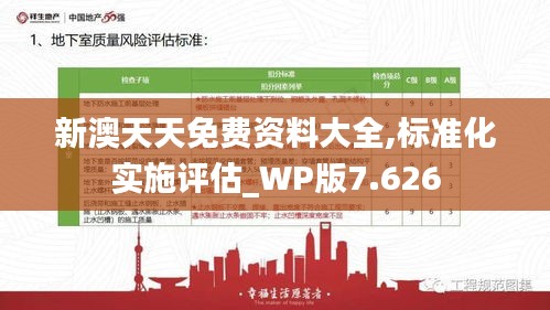 新澳天天免费资料大全,标准化实施评估_WP版7.626