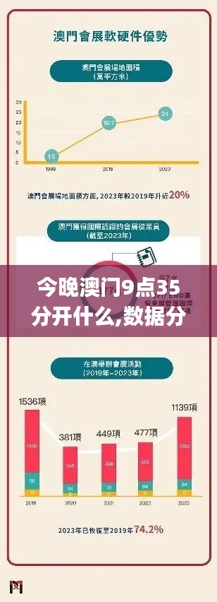 今晚澳门9点35分开什么,数据分析驱动解析_2DM5.730