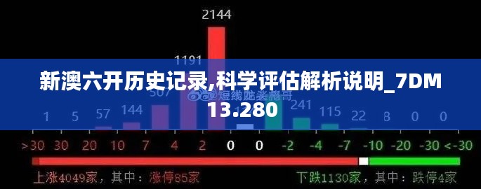 新澳六开历史记录,科学评估解析说明_7DM13.280