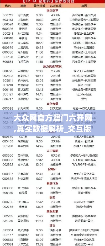 大众网官方澳门六开网,真实数据解析_交互版8.901
