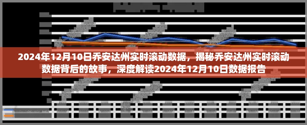 揭秘乔安达州实时滚动数据背后的故事，深度解读报告与数据报告分析（实时更新）