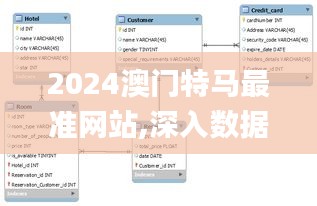 2024澳门特马最准网站,深入数据解析策略_Device4.510